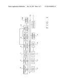 AUTOMATIC PERFORMANCE TECHNIQUE USING AUDIO WAVEFORM DATA diagram and image