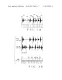 AUTOMATIC PERFORMANCE TECHNIQUE USING AUDIO WAVEFORM DATA diagram and image