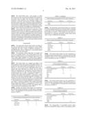 POLYSULFIDE TREATMENT OF CARBON BLACK FILLER AND ELASTOMERIC COMPOSITIONS     WITH POLYSULFIDE TREATED CARBON BLACK diagram and image