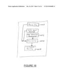 Method and Apparatus for Pet Tethering Device diagram and image