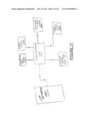 Method and Apparatus for Pet Tethering Device diagram and image