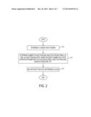 DIRECT INJECTION EVENT-BASED ENGINE STARTING diagram and image