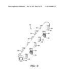 FOLDABLE SOLAR TRACKING SYSTEM, ASSEMBLY AND METHOD FOR ASSEMBLY, SHIPPING     AND INSTALLATION OF THE SAME diagram and image