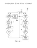 FOLDABLE SOLAR TRACKING SYSTEM, ASSEMBLY AND METHOD FOR ASSEMBLY, SHIPPING     AND INSTALLATION OF THE SAME diagram and image