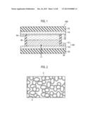 DYE-SENSITIZED PHOTOVOLTAIC DEVICE AND FABRICATION METHOD FOR THE SAME diagram and image