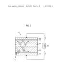 DYE-SENSITIZED PHOTOVOLTAIC DEVICE AND FABRICATION METHOD FOR THE SAME diagram and image