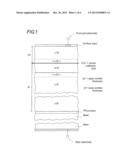 EMITTER STRUCTURE BASED ON SILICON COMPONENTS TO BE USED IN A PHOTOVOLTAIC     CONVERTER AND A METHOD FOR PRODUCTION OF THE PHOTOVOLTAIC DEVICE diagram and image