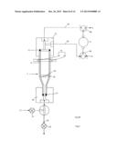 DEVICE FOR CONTROLLED METERING AND MIXING OF SEVERAL ACTIVE LIQUIDS diagram and image