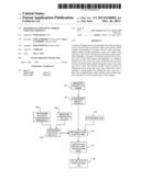 METHOD OF ESTIMATING TIMBER STIFFNESS PROFILES diagram and image