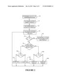 METHOD OF ESTIMATING TIMBER STIFFNESS PROFILES diagram and image