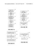 METHOD OF ESTIMATING TIMBER STIFFNESS PROFILES diagram and image