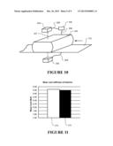 METHOD OF ESTIMATING TIMBER STIFFNESS PROFILES diagram and image