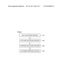 COMBUSTIBLE GAS diagram and image