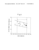 CARBURIZED STEEL PART HAVING EXCELLENT LOW CYCLE BENDING FATIGUE STRENGTH diagram and image