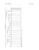 HIGH-STRENGTH COLD-ROLLED STEEL SHEET WITH HIGH YIELD RATIO HAVING     EXCELLENT FORMABILITY AND METHOD FOR PRODUCING THE SAME diagram and image