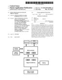 DETECTOR SYSTEM OF SLICKLINE IRREGULARITIES diagram and image