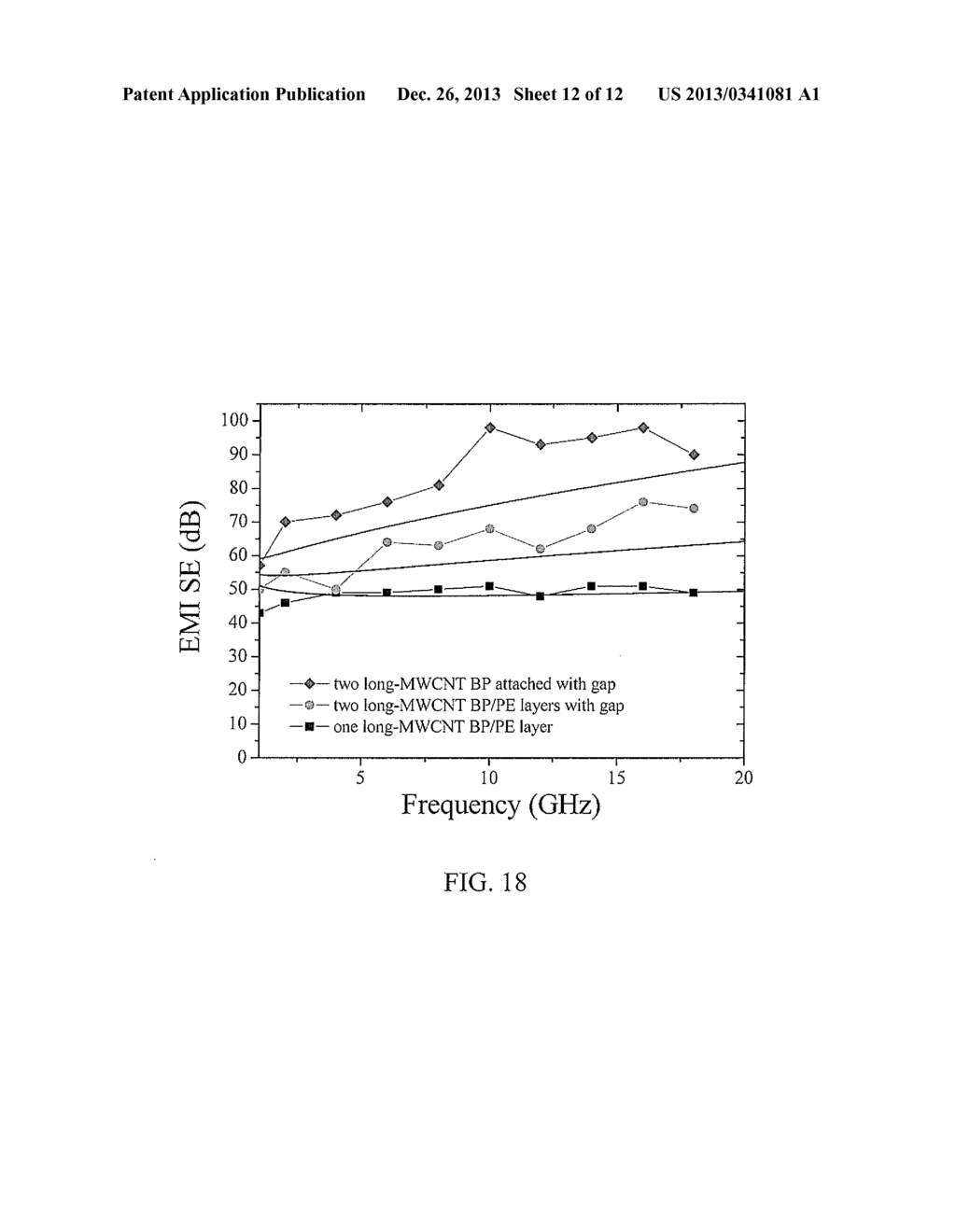 ELECTROMAGNETIC INTERFERENCE SHIELDING STRUCTURE INCLUDING CARBON NANOTUBE     OR NANOFIBER FILMS - diagram, schematic, and image 13