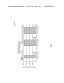 THERMAL TREATMENT SYSTEM AND METHOD diagram and image