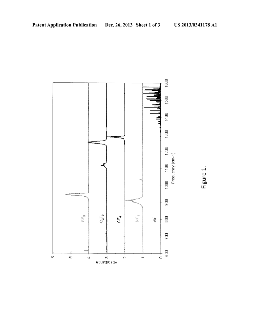 Method and Apparatus for Removing Contaminants from Nitrogen Trifluoride - diagram, schematic, and image 02