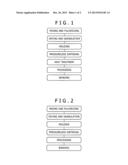 OXIDE SINTERED BODY AND SPUTTERING TARGET diagram and image