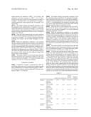 OXIDE SINTERED BODY AND SPUTTERING TARGET diagram and image