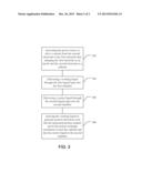 Carbon Electrode Devices for Use with Liquids and Associated Methods diagram and image