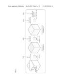 Preparation of Iron/Carbon Nanocomposite Catalysts for Fischer-Tropsch     Synthesis Reaction and Related Production of Liquid Hydrocarbons diagram and image