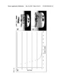 Preparation of Iron/Carbon Nanocomposite Catalysts for Fischer-Tropsch     Synthesis Reaction and Related Production of Liquid Hydrocarbons diagram and image