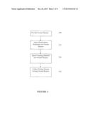 Methods and Systems for Upgrading Hydrocarbon Residuum diagram and image