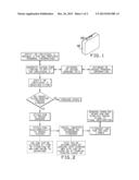 PERSONAL IDENTIFIER USEFUL FOR BAGGAGE ROUTING DURING TRAVEL diagram and image