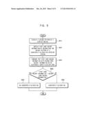 ELECTRONIC IDENTIFICATION CARD INCLUDING A DISPLAY DEVICE, AND METHOD OF     CHECKING COUNTERFEIT/ALTERATION OF AN ELECTRONIC IDENTIFICATION CARD diagram and image