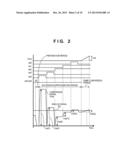 SOLID-STATE IMAGING DEVICE diagram and image