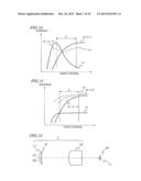 IMAGING DEVICE AND IMAGING SYSTEM diagram and image
