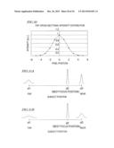 IMAGING DEVICE AND IMAGING SYSTEM diagram and image