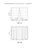 COMPLETE OPTICAL ENCAPSULATION OF PARTICULATES diagram and image