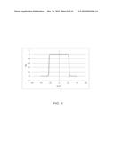 COMPLETE OPTICAL ENCAPSULATION OF PARTICULATES diagram and image