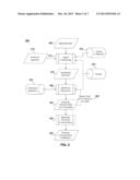 AUGER ELEMENTAL IDENTIFICATION ALGORITHM diagram and image