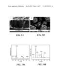 SYNTHESIS OF ADVANCED SCINTILLATORS VIA VAPOR DEPOSITION TECHNIQUES diagram and image