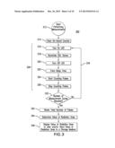 METHOD AND APPARATUS FOR FAST DETERMINATION OF UNKNOWN RADIATION DOSE diagram and image