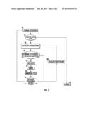 METHOD FOR REFRESHING AN ACID BATH SOLUTION diagram and image