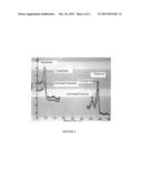 COMPOSITE ABSORBENT FOR CATALYST RESIDUES REMOVAL FROM POLYOLEFIN SOLUTION     POLYMERIZATION MIXTURE diagram and image