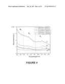 METHOD FOR DISPERSING CARBON NANOTUBES USING CHONDROITIN SULFATE CATION     SALT diagram and image