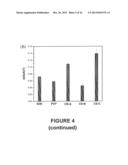 METHOD FOR DISPERSING CARBON NANOTUBES USING CHONDROITIN SULFATE CATION     SALT diagram and image