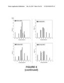 METHOD FOR DISPERSING CARBON NANOTUBES USING CHONDROITIN SULFATE CATION     SALT diagram and image