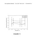 METHOD FOR DISPERSING CARBON NANOTUBES USING CHONDROITIN SULFATE CATION     SALT diagram and image