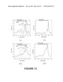 METHOD FOR DISPERSING CARBON NANOTUBES USING CHONDROITIN SULFATE CATION     SALT diagram and image