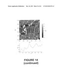 METHOD FOR DISPERSING CARBON NANOTUBES USING CHONDROITIN SULFATE CATION     SALT diagram and image