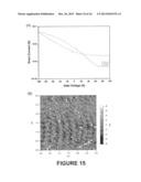 METHOD FOR DISPERSING CARBON NANOTUBES USING CHONDROITIN SULFATE CATION     SALT diagram and image