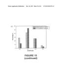 METHOD FOR DISPERSING CARBON NANOTUBES USING CHONDROITIN SULFATE CATION     SALT diagram and image