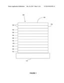 Phosphorescent Emitters diagram and image